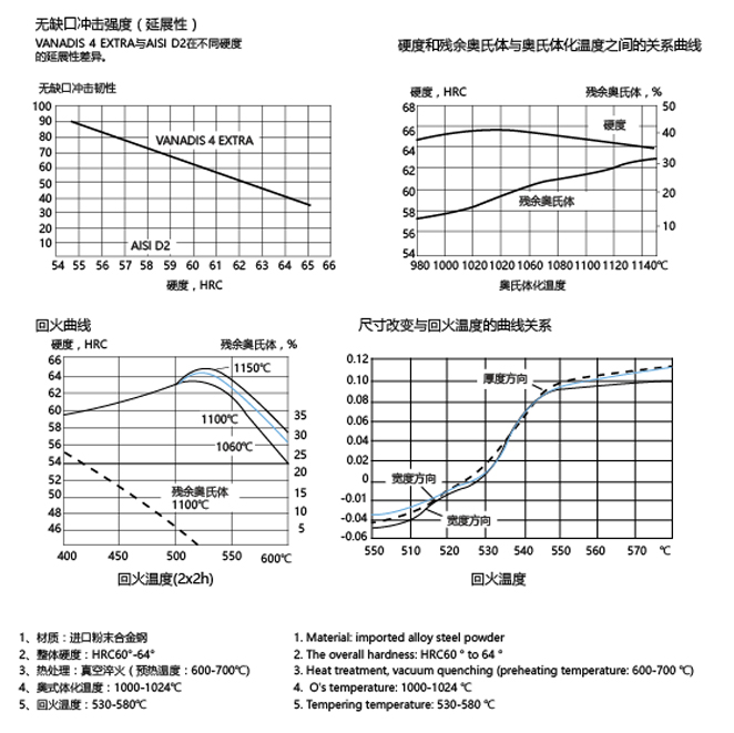 SST500系列(进口粉末冶金钢螺杆).jpg