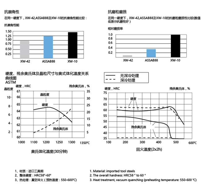 SST300系列(进口工具钢螺杆).jpg